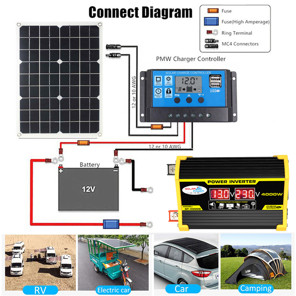 110V/220V Solar Panel System 1 - Charge Controller Solar 评论和价格
