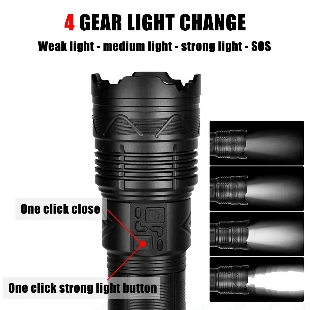 99000000LM Super Bright LED Fl - Energy Monitor Meter 评论和价格