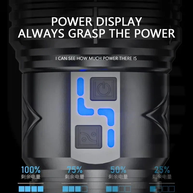 99000000LM Super Bright LED Fl - Energy Monitor Meter 评论和价格