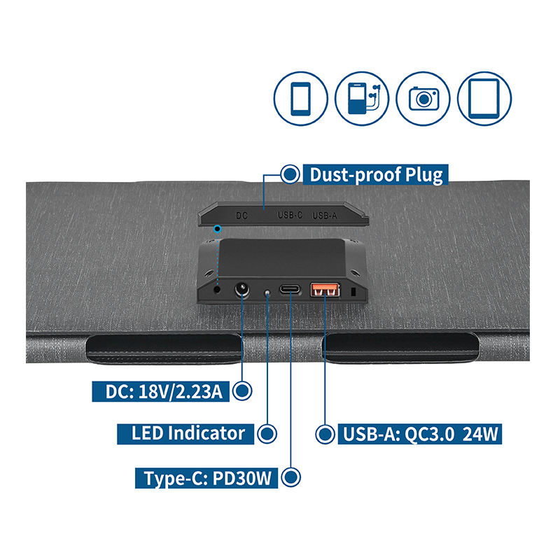 Portable 200W ETFE Solar Panel - Solar Panel 200W 评论和价格