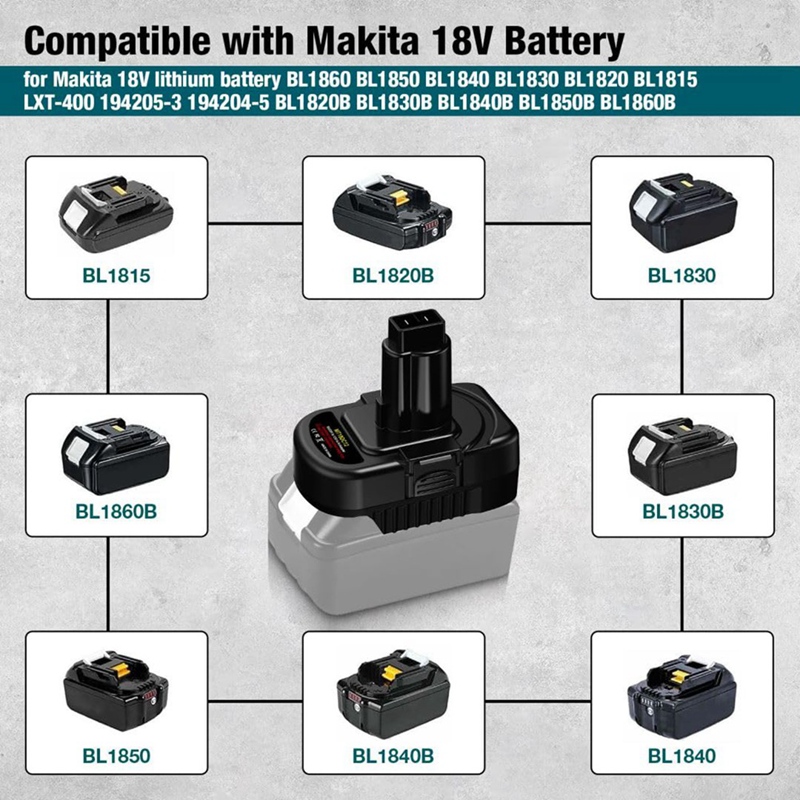 Battery Adapter Use for 18V Li - Lithium Battery 12V 评论和价格