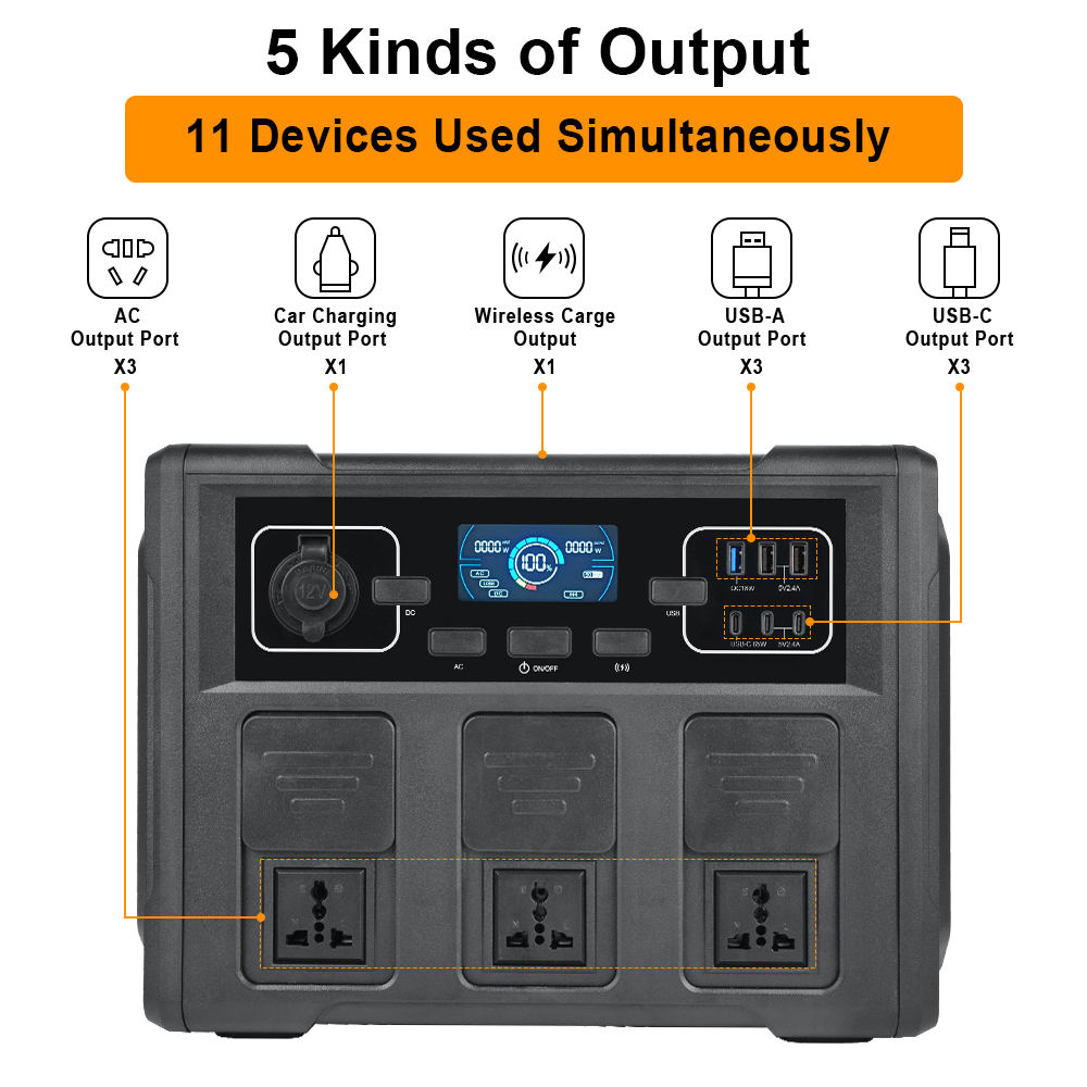 1200W Portable Solar Generator - Solar Generator 评论和价格