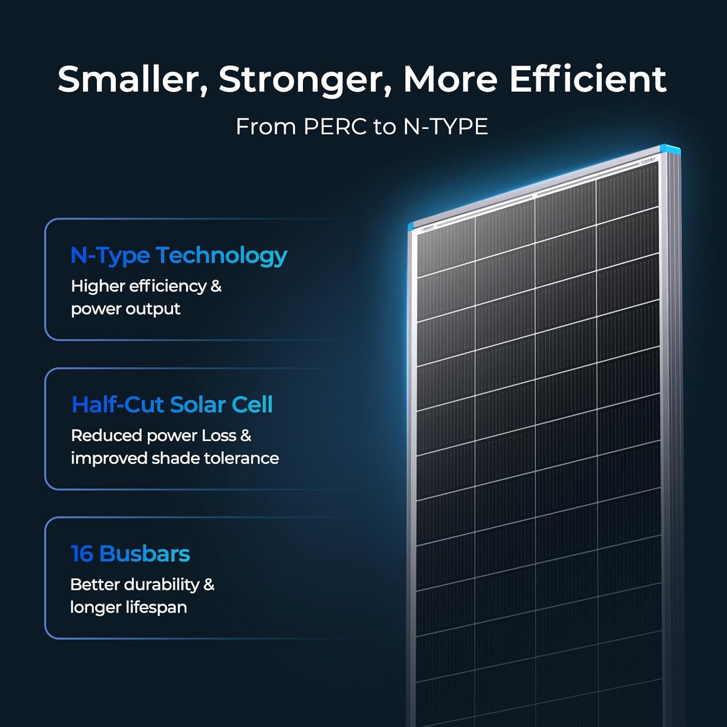 Renogy 2PCS 100W 16BB N-Type 2 - Solar Panel 200W 评论和价格