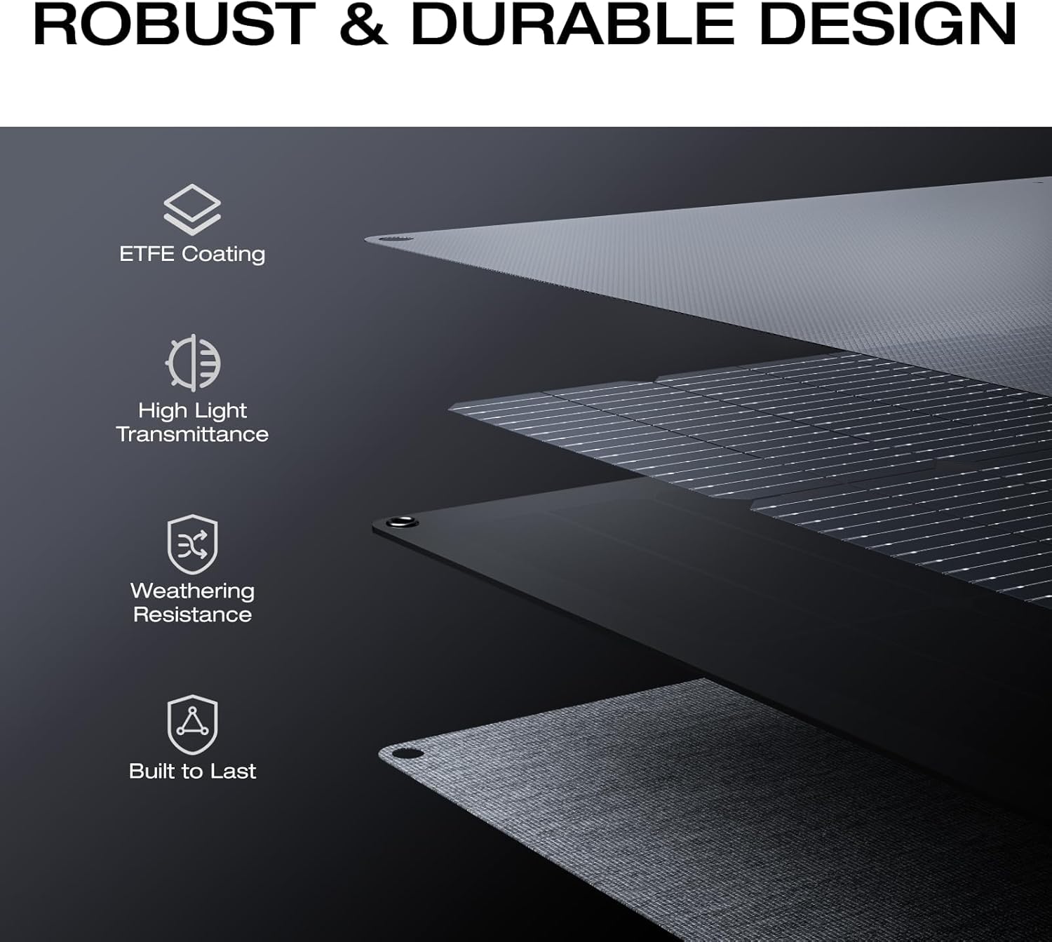 160 Watt Foldable Solar Panel  - Solar Panel 评论和价格