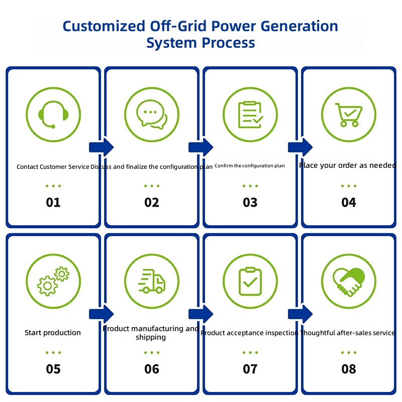 Solar generator household 220v - Solar Generator 评论和价格